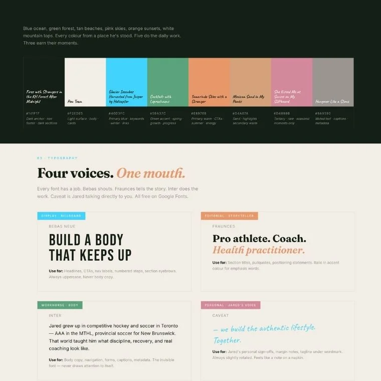 4 Seasons Life, Brand Identity and Web Design, Slocan Valley BC